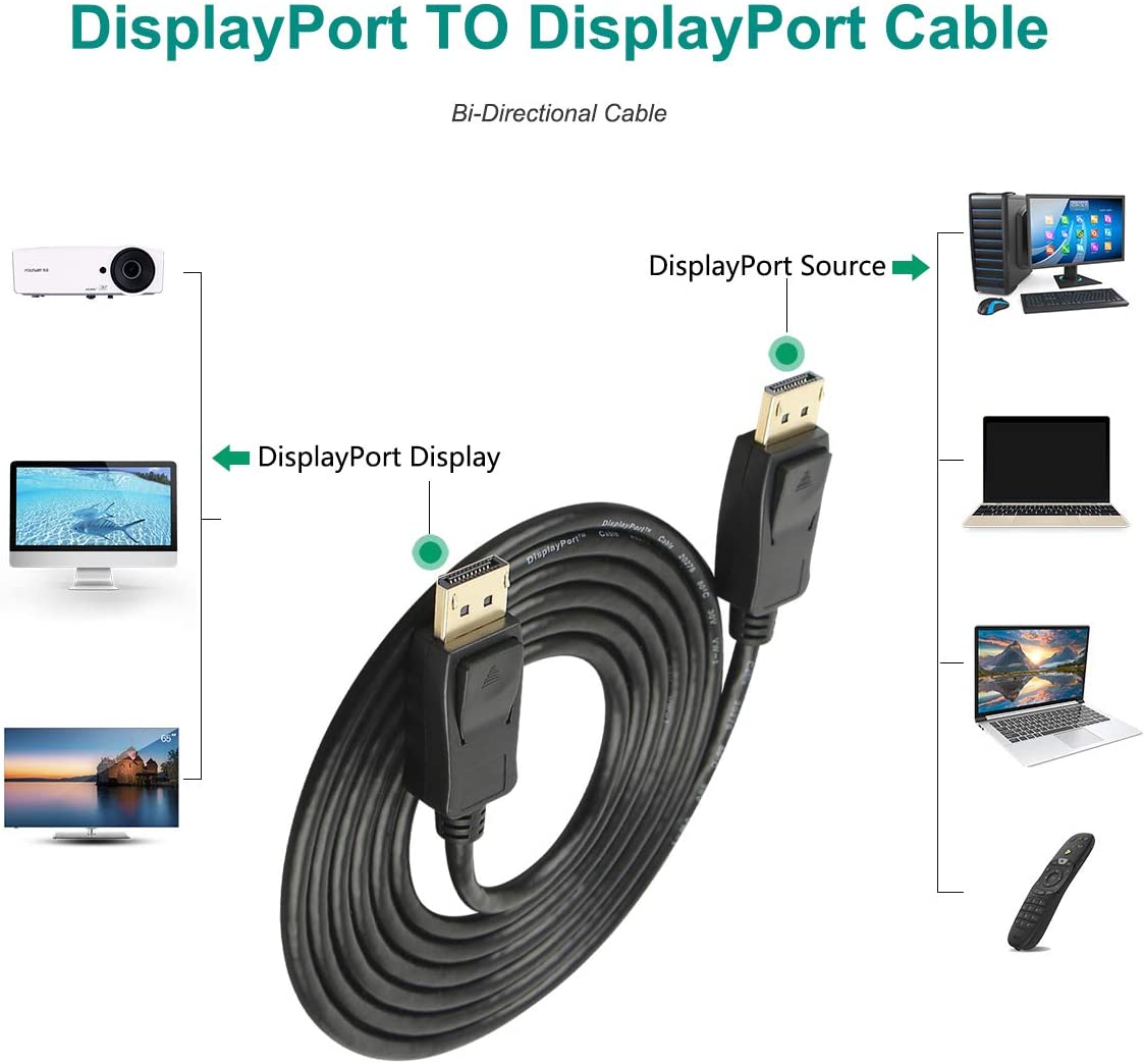 Cáp chuyển đổi display port sang dísplay port Sinoamigo dài 5m 